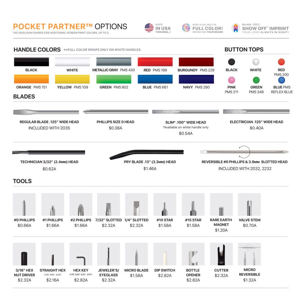 2032 Top Blade Options