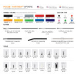 2032 Top Blade Options